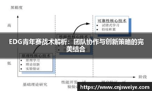 yy易游体育