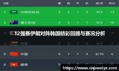 yy体育